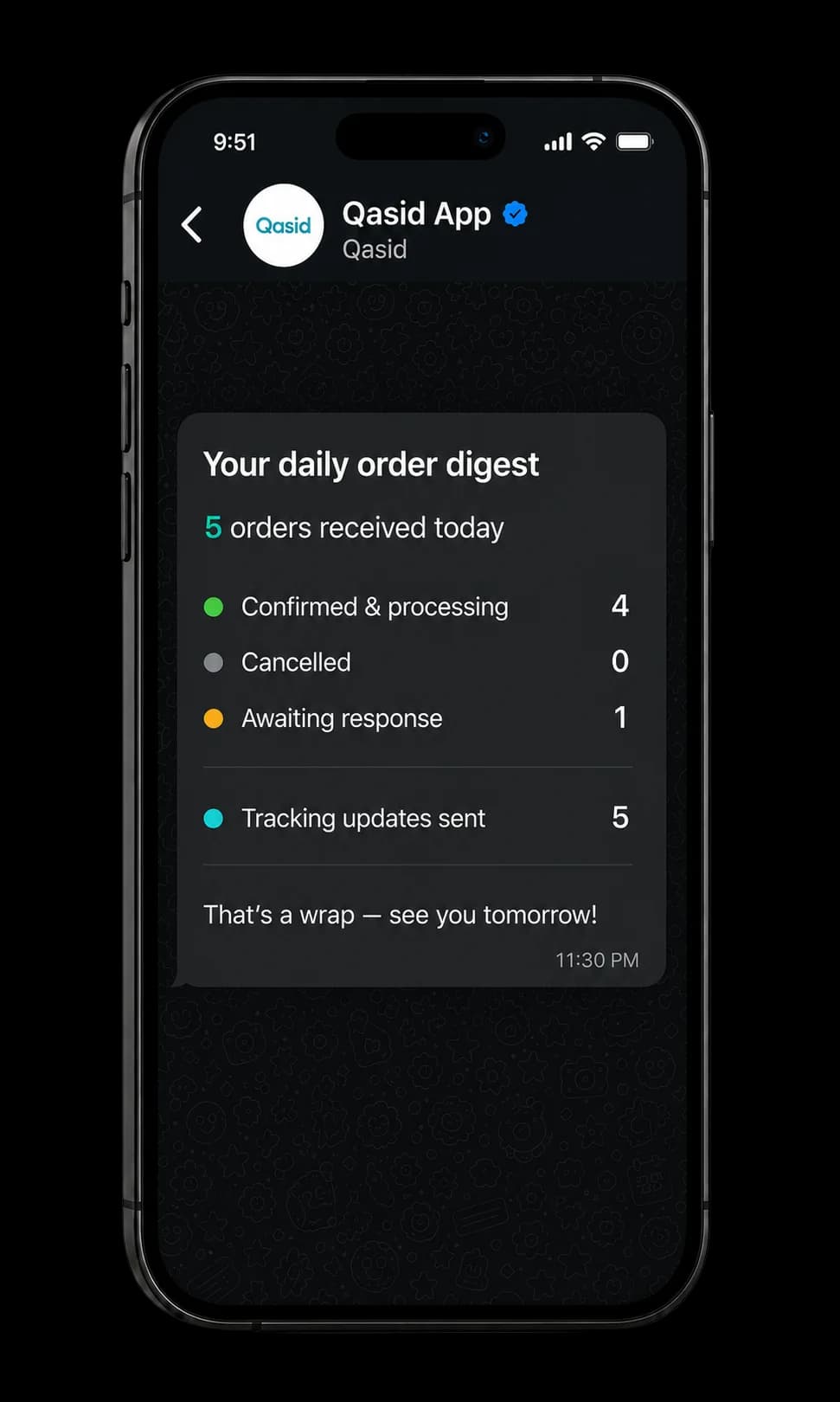 Qasid WhatsApp daily order digest